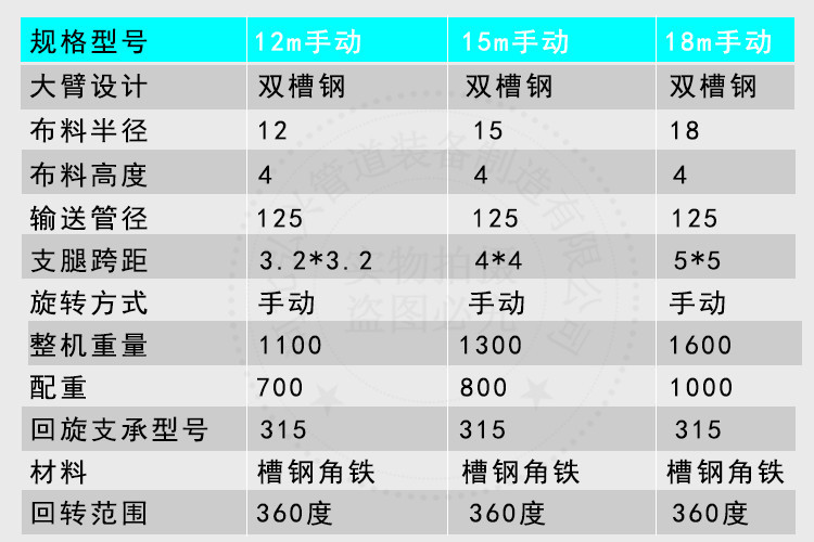 液壓布料機(jī).jpg