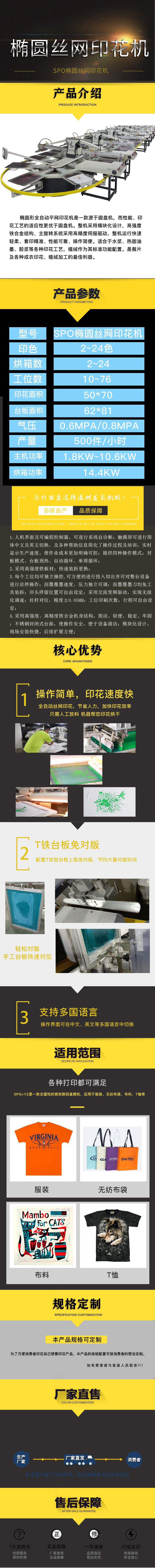 1688 SPO詳情頁(yè)