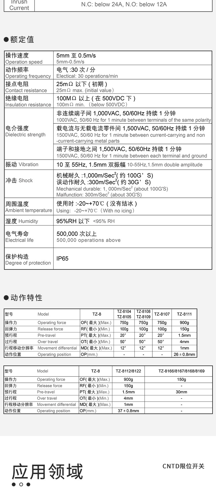 F-_001的文件夾_2020年3月_首圖and切片_TZ-