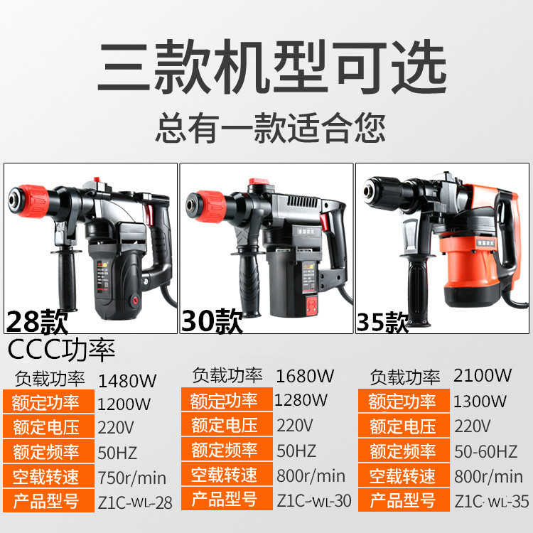 電錘功率說明_副本