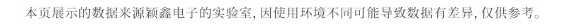 產(chǎn)品數(shù)據(jù)說明
