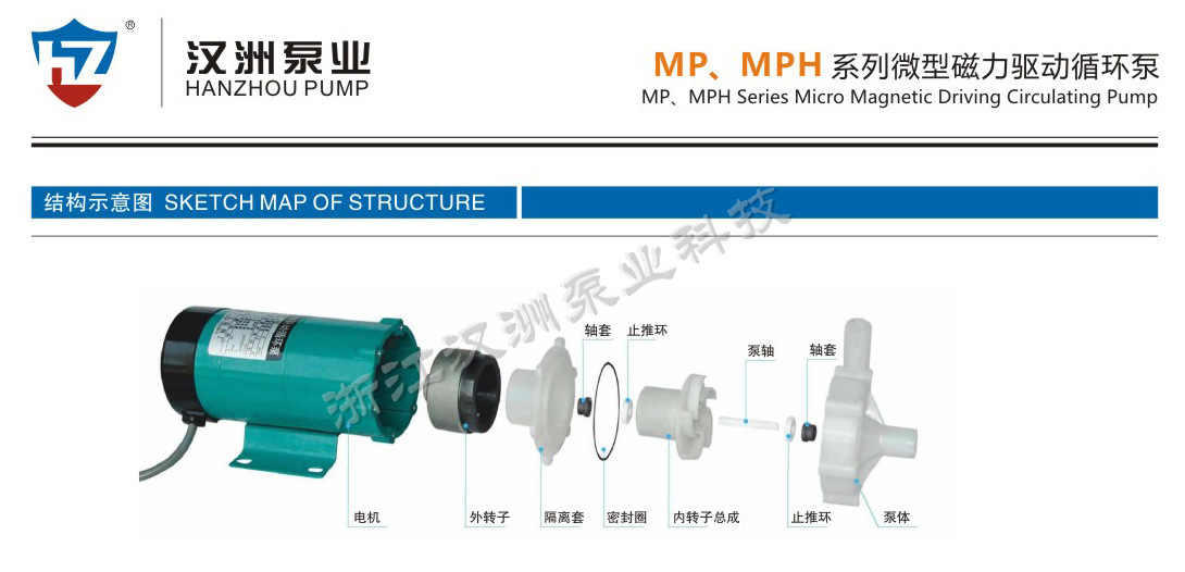 MP微型磁力驅(qū)動泵